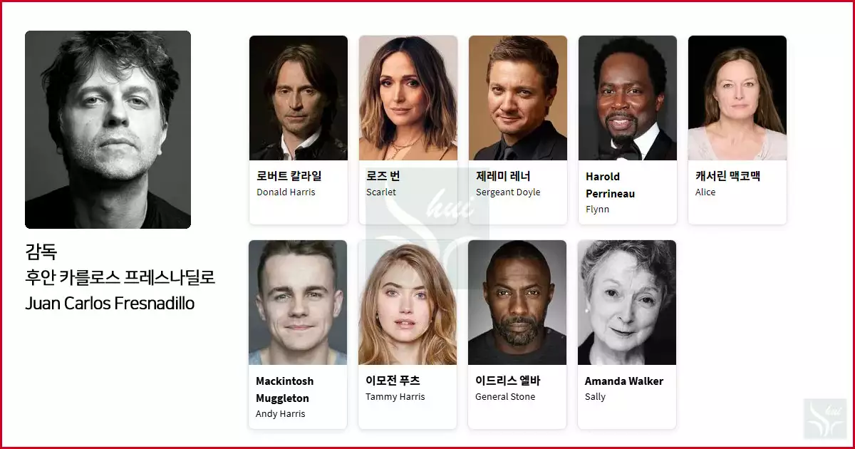 28주 후 감독과 출연배우