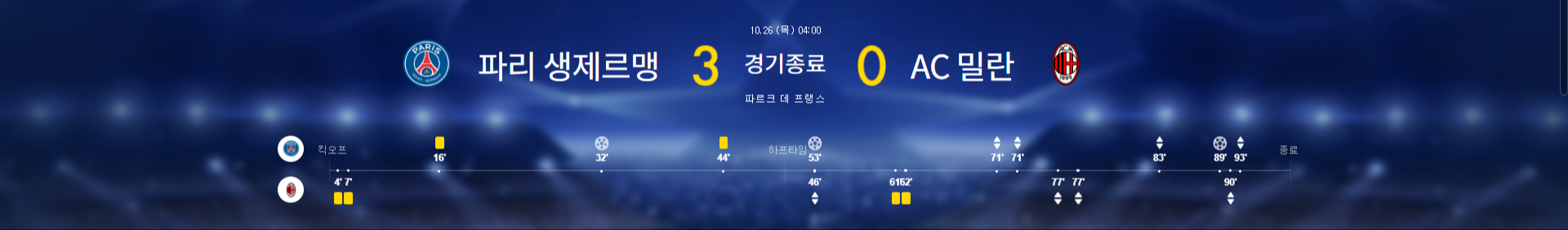 이강인 데뷔골! PSG AC밀란 하이라이트 다시보기