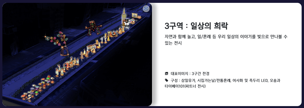 서울빛초롱축제 주요 조형물 일상의 희락