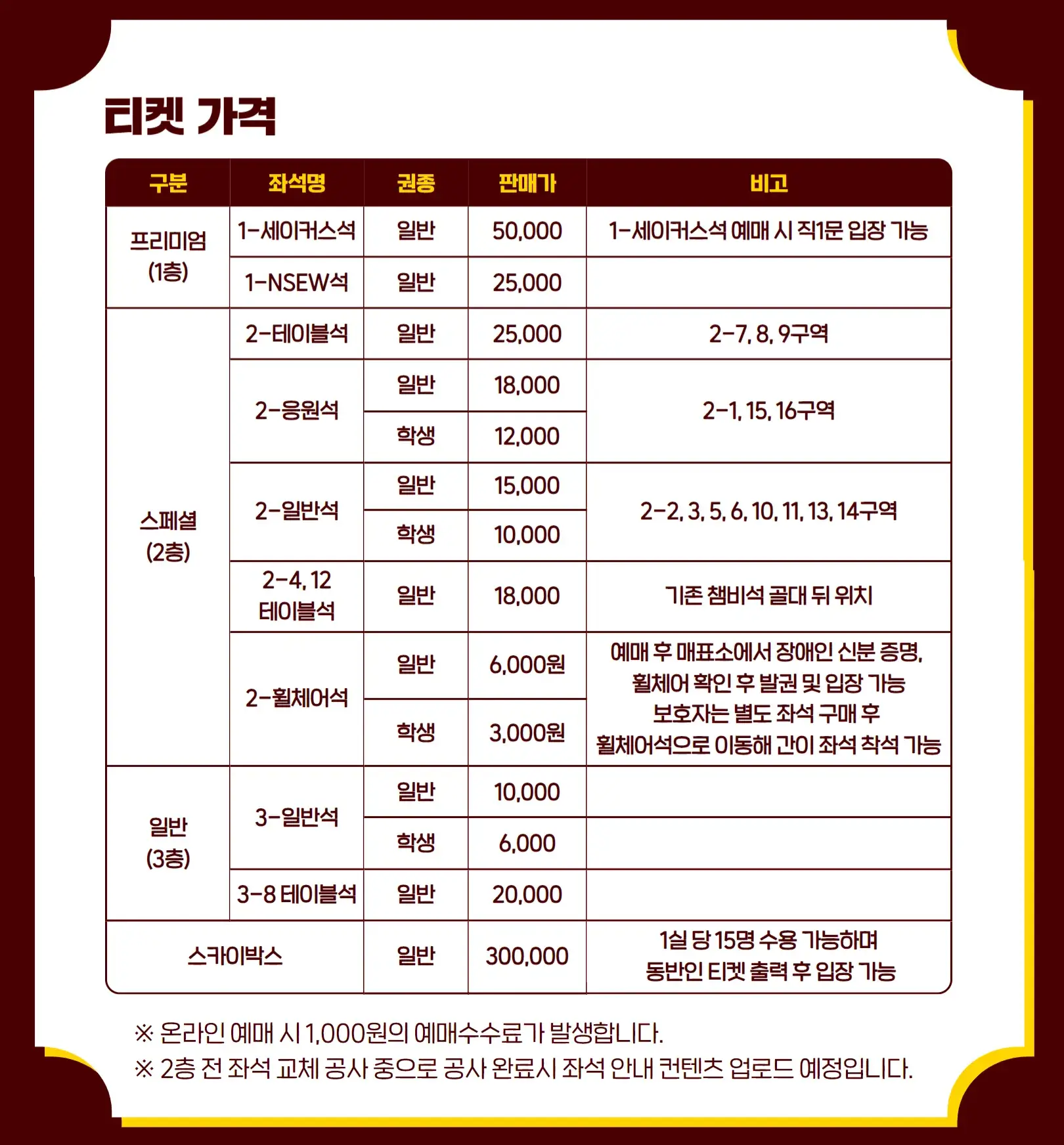 창원LG세이커스 2024-2025시즌 티켓 가격, 창원스포츠파크 실내체육관 좌석배치도, 할인 및 무료입장 안내