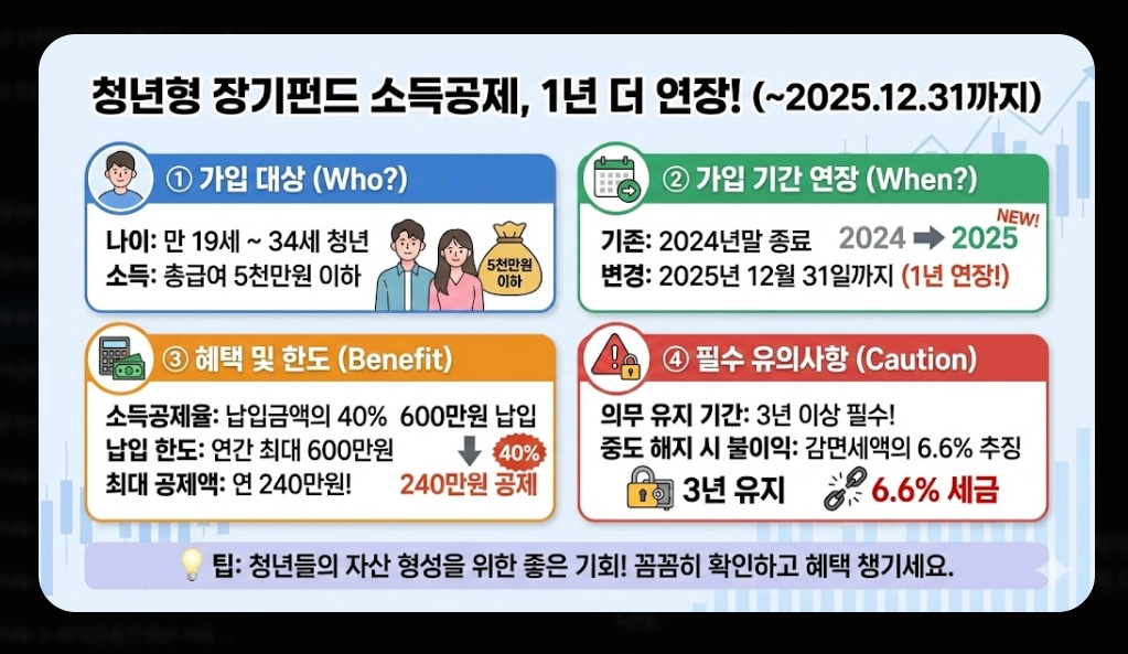2026 연말정산계산기, 최대 170만원 환급 받는 방법