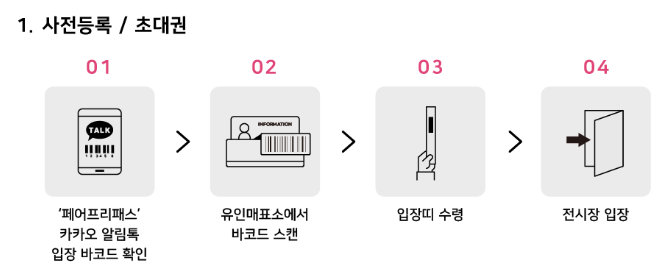 부산 벡스코 베이비페어 입장절차