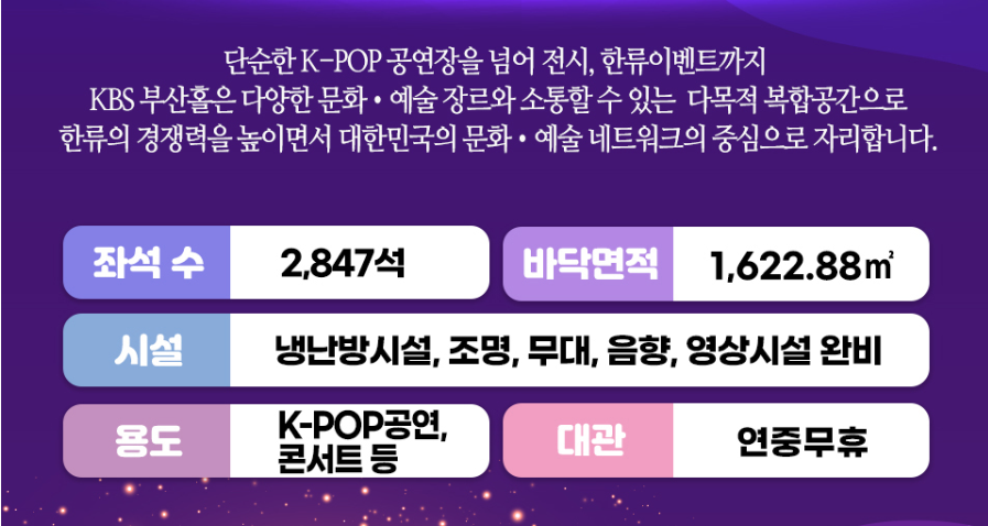 KBS 부산 노래교실