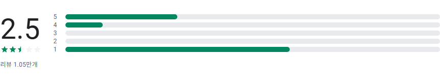 궁극의 병합 퍼즐 게임, 무료 머지 펠라스 퍼즐 게임 앱