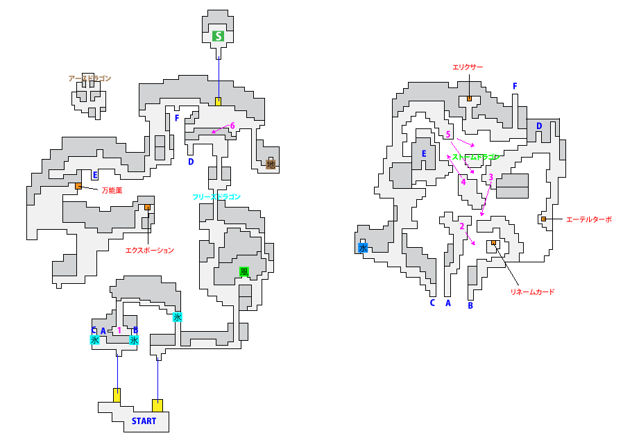 용의 소굴 전반 이미지