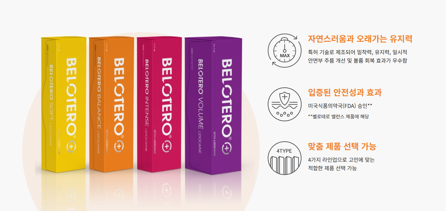 목주름필러