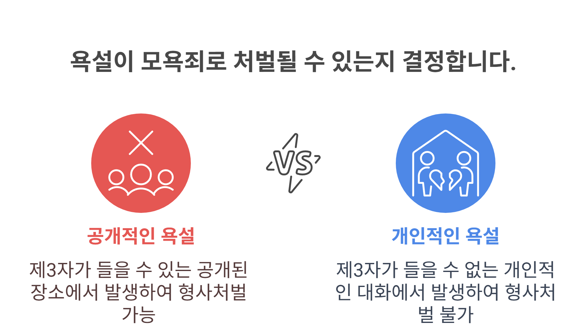 취객의 욕설, 모욕죄로 처벌될까?