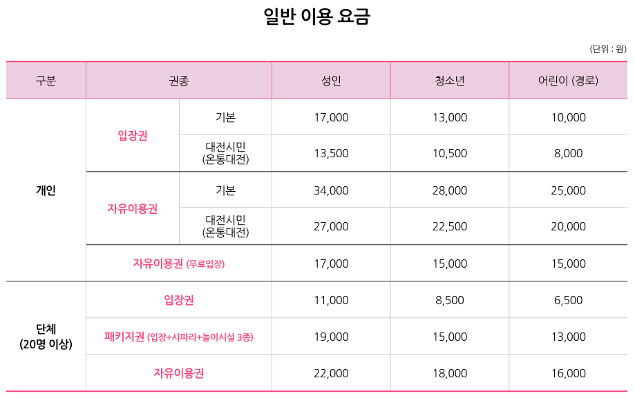 오월드 입장료