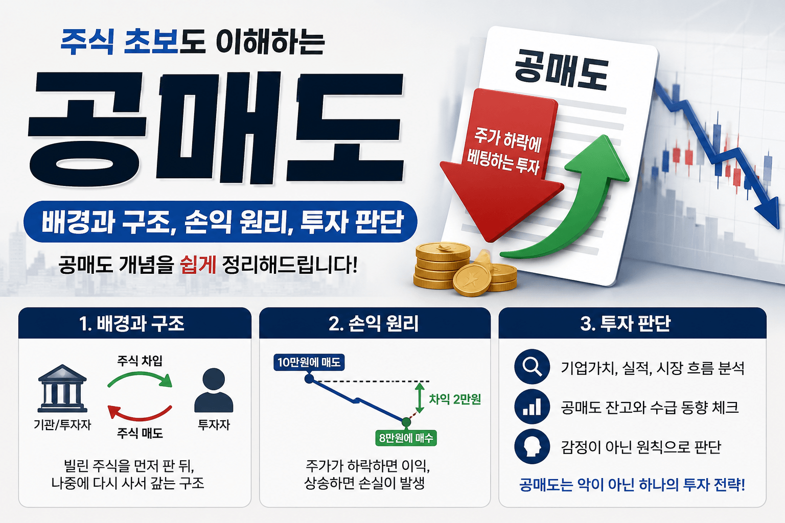 공매도