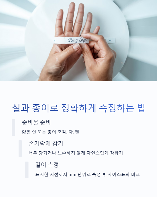 실과 종이로 정확하게 측정하는 법