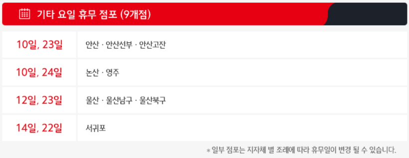기타-휴무-점포