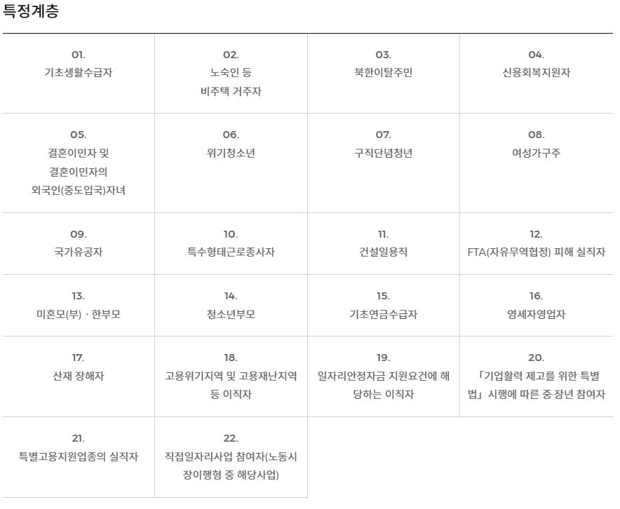 2023년 국민취업지원제도 총정리