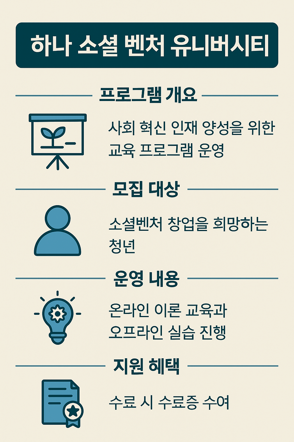 하나 소셜 벤처 유니버시티란?