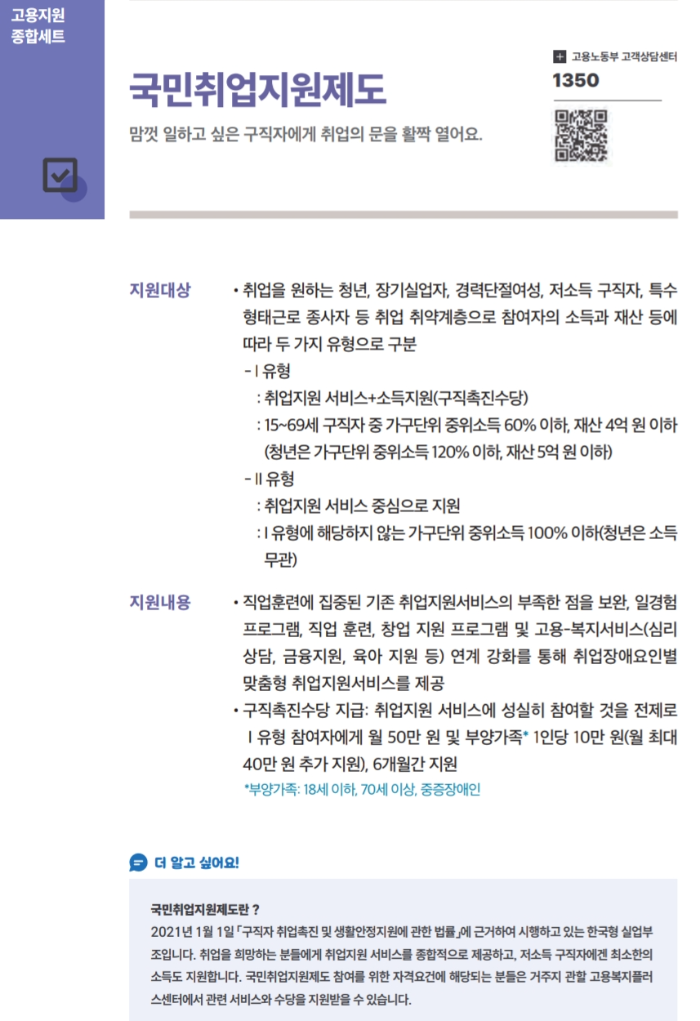 2025 국민취업지원제도 안내 포스터 – 청년, 장기실업자, 경력단절여성 등 취업 취약계층 대상