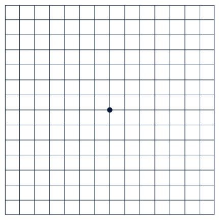 황반변성 증상, 자가진단, 관리법 알아보기