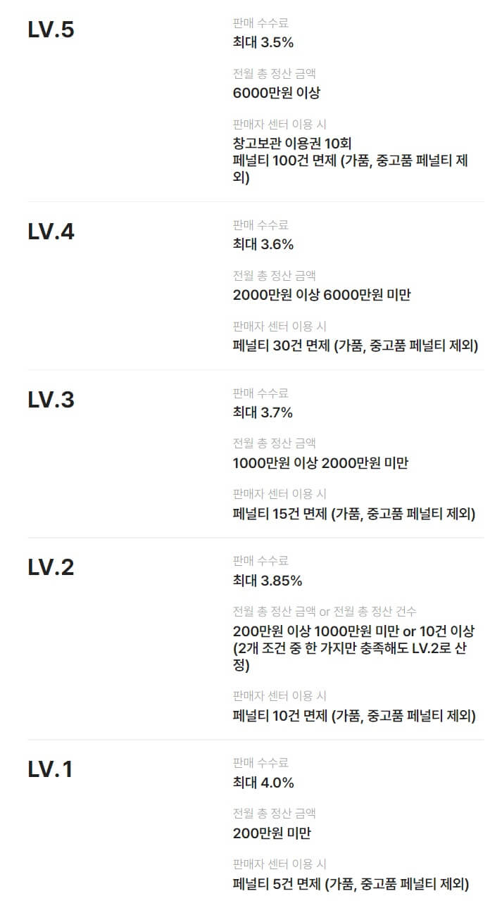 크림 재판매 방법