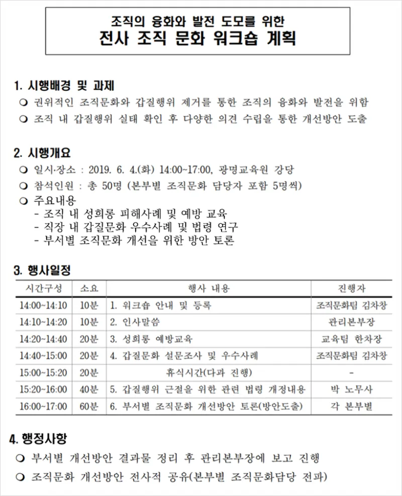 개조식이란 작성 보고서 뜻 표기 문장 예시_7