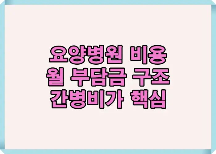 요양병원 비용에서 월 부담금을 결정하는 핵심 요소가 간병비라는 점을 강조하며 입원비와 간병비 구조를 한눈에 정리한 이미지