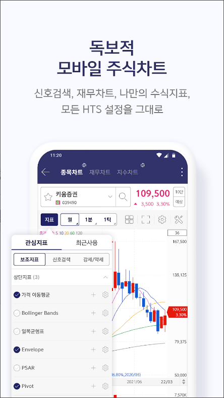 키움증권 영웅문