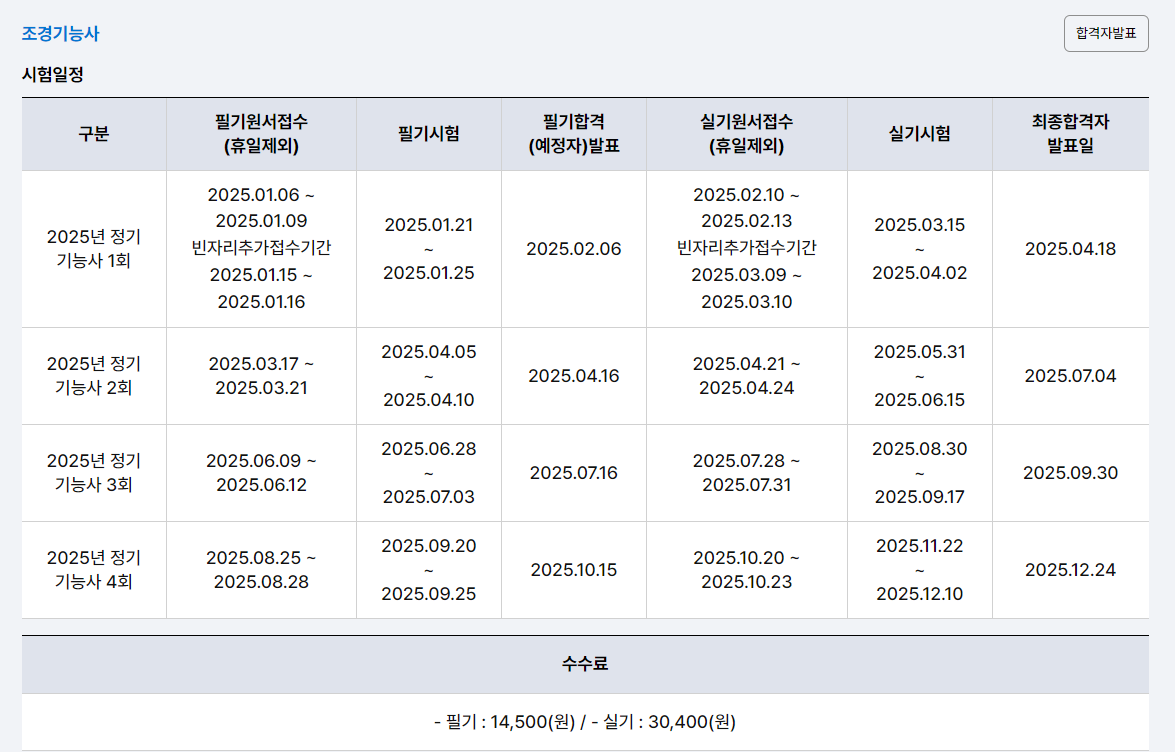 조경기능사 시험일정, 기출문제, 응시자격 및 취득방법