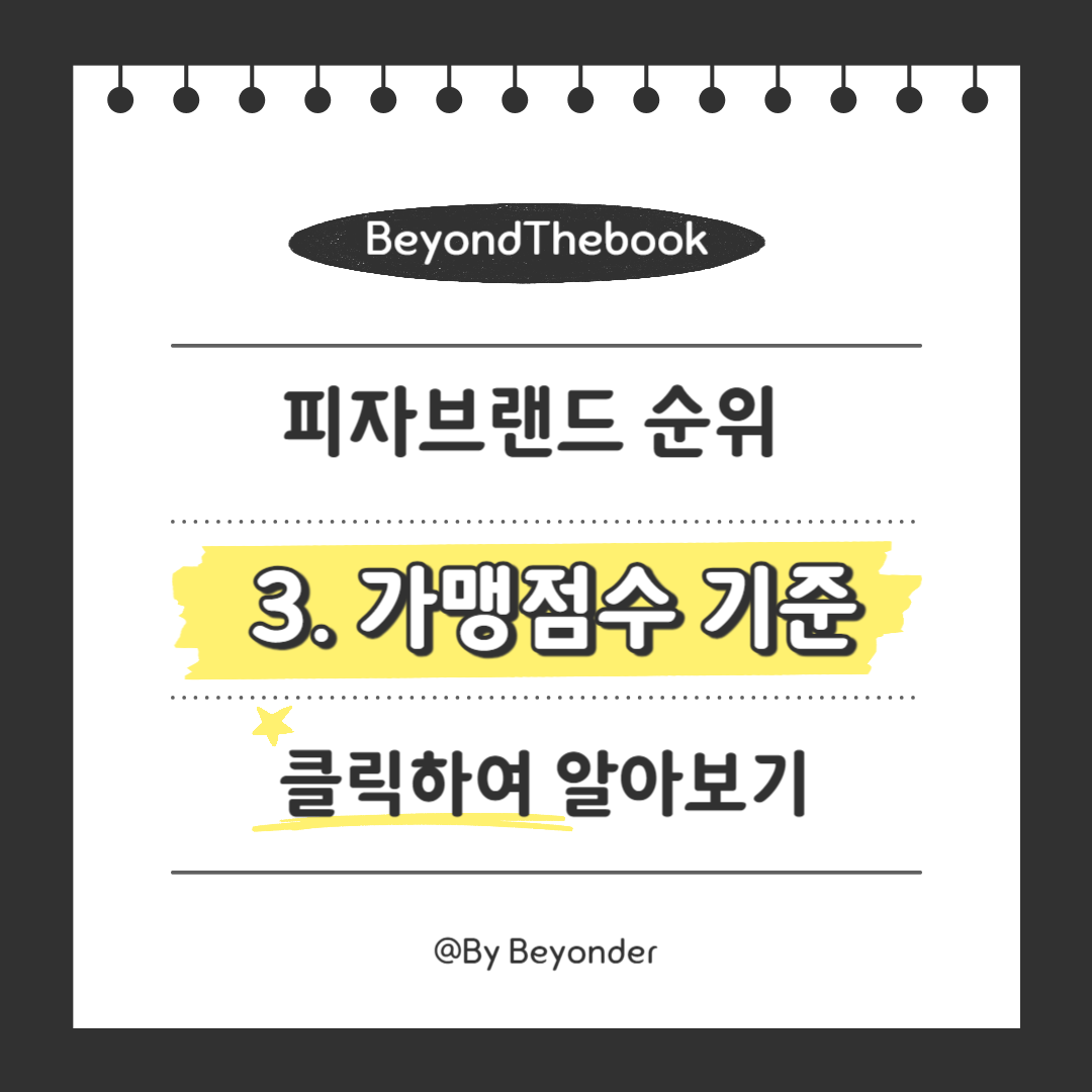 피자 브랜드 순위 3. 가맹점수 기준