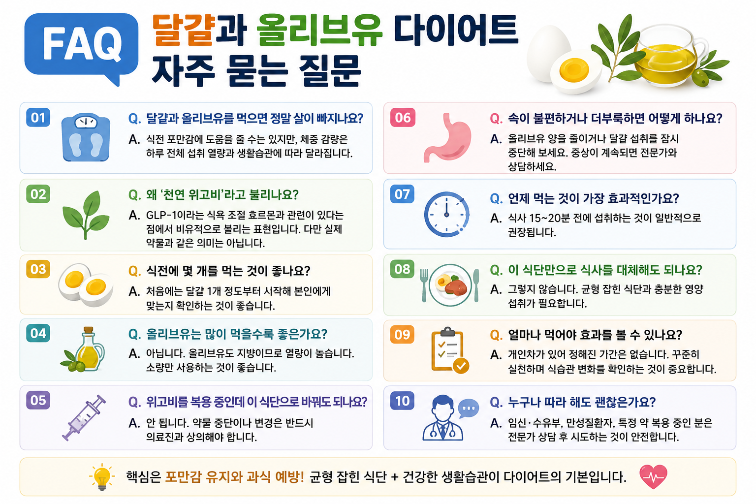 식전 달걀 올리브유 먹으면 식욕 줄어들까? GLP-1 제대로 알기