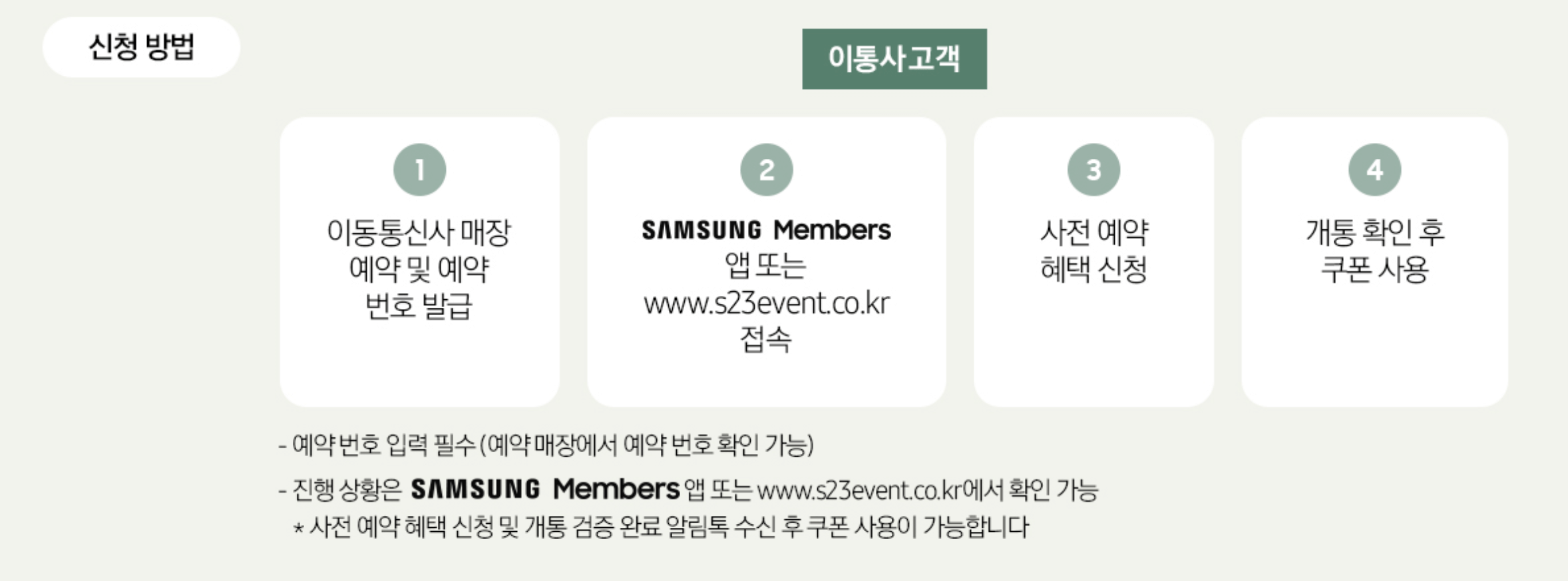 이동통신사 매장 예약 신청방법