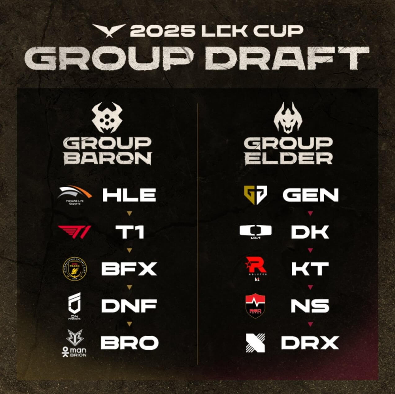 2025 LCK 예매 경기 일정 실시간 중계