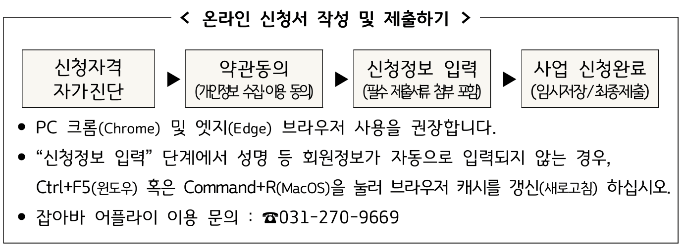 2023년 2차 경기도 지원금 청년면접수당 정리