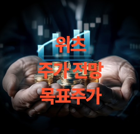 위츠 주가 전망 공모가 목표주가 실적 주총일