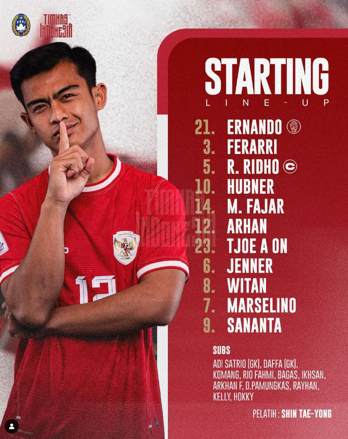 ์ธ๋๋ค์์ ์ด๋ผํฌ ์ถ๊ตฌ ์ค๊ณ