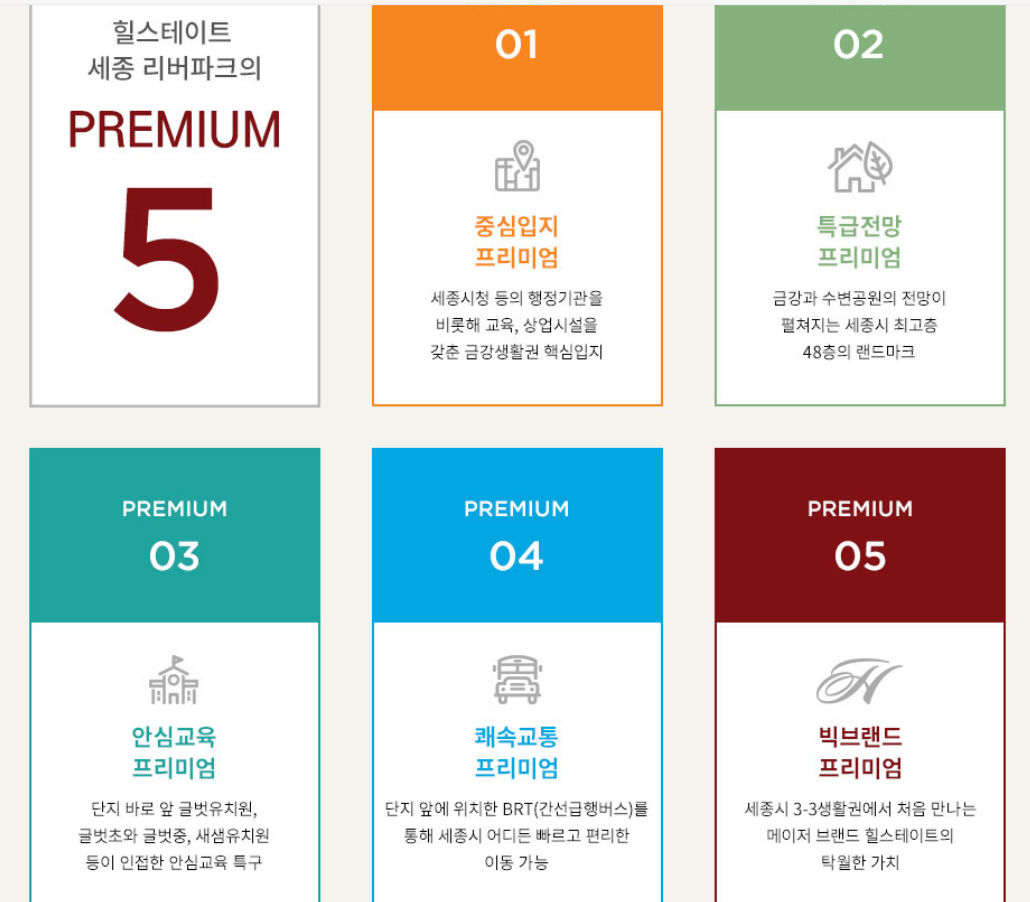 힐스테이트 세종 리버파크 프리미엄