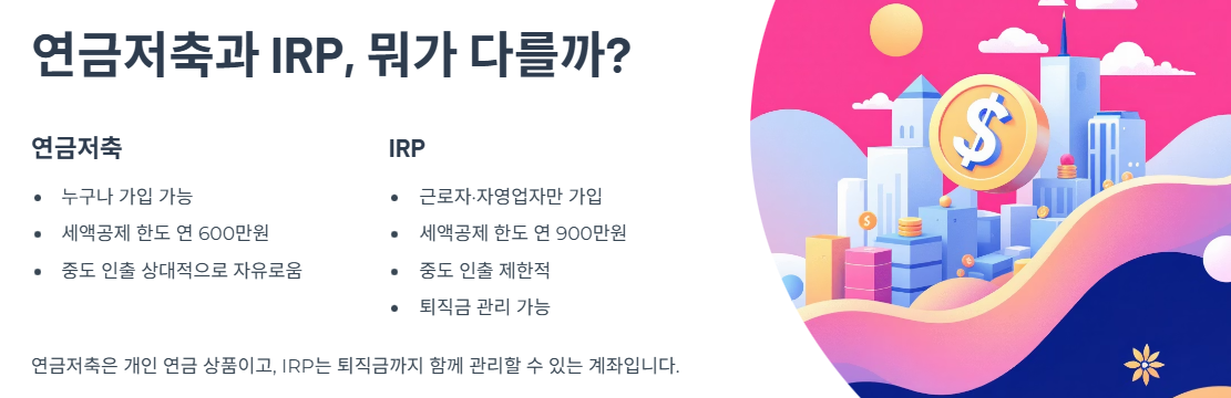 연금저축과 IRP, 뭐가 다를까?