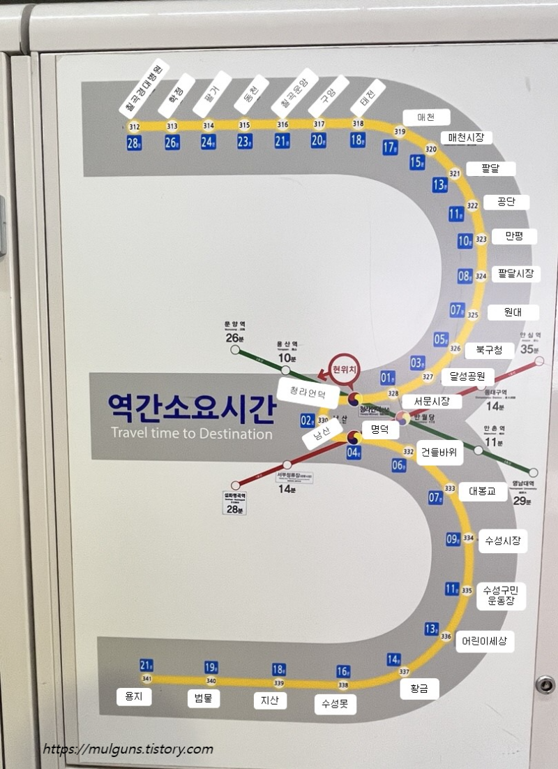 대구지하철 3호선 소요시간