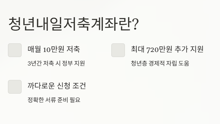 청년내일저축계좌 신청 서류