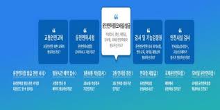 운전면허 분실신고