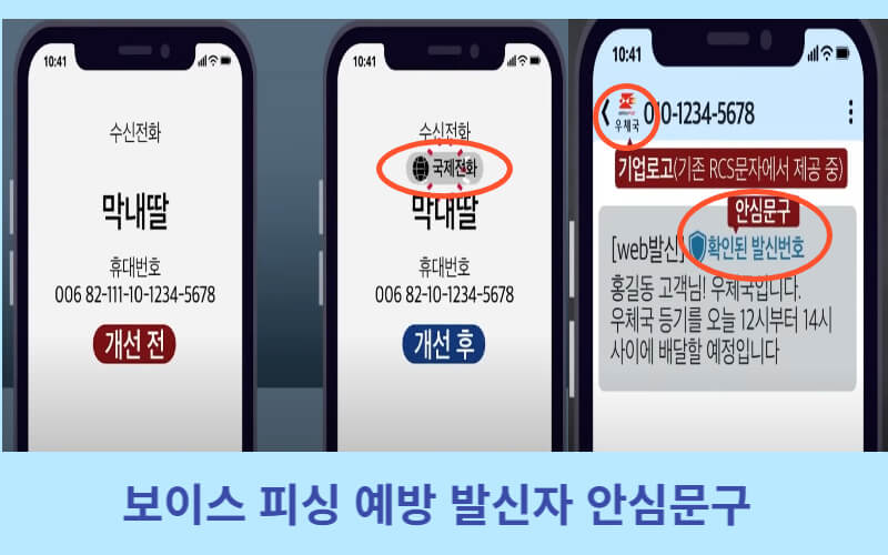 발신번호-안심마트-적용