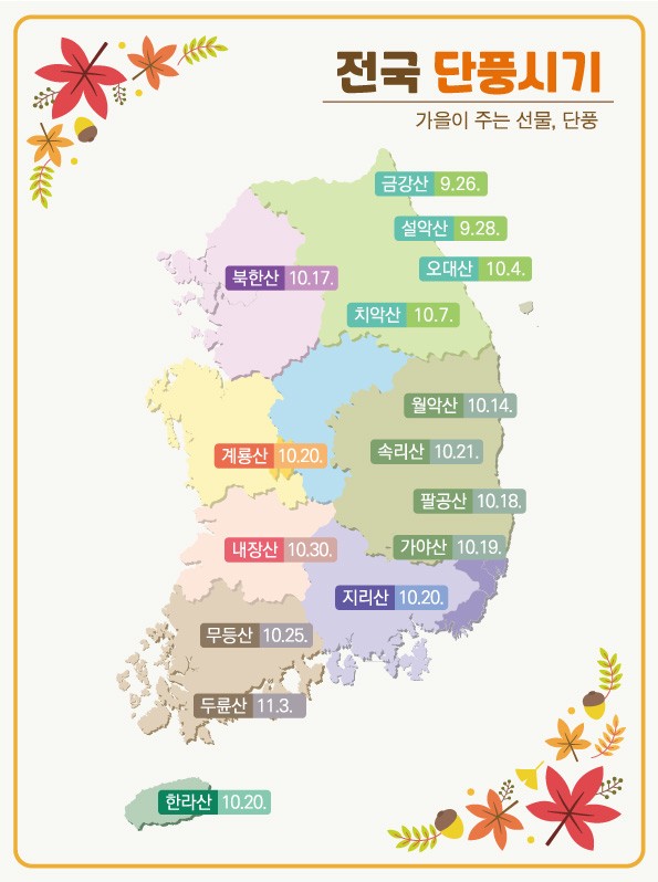 가을철 단풍놀이, 단풍지도