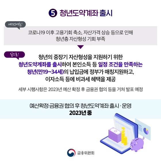 청년도약계좌