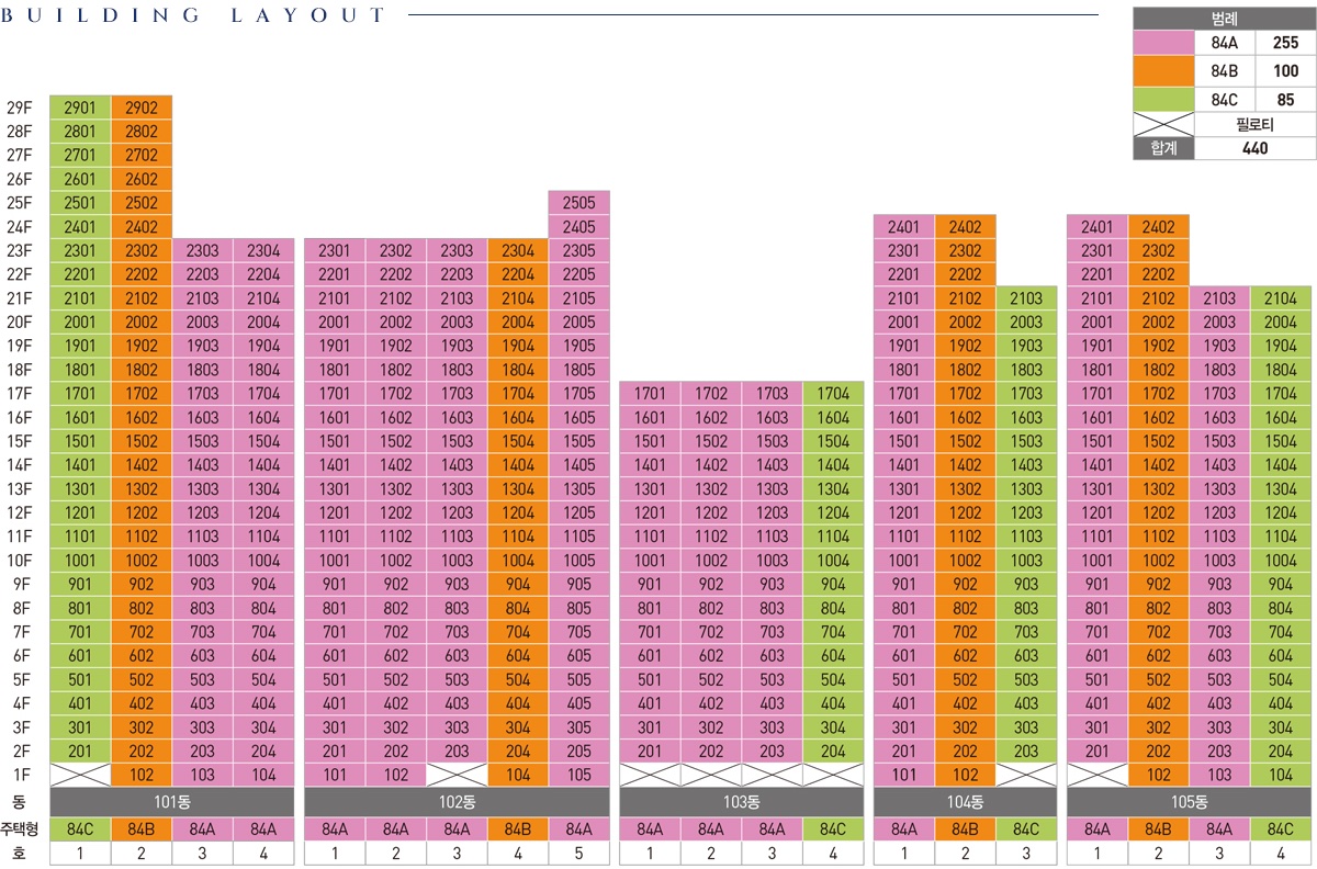 청주 테크노폴리스 A9BL 힐데스하임-층별배치도