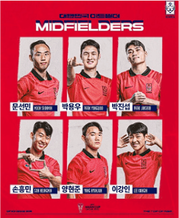 2023 AFC 카타르 아시안컵 대표님 명단