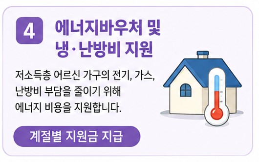 에너지바우처 및 냉난방비 지원
