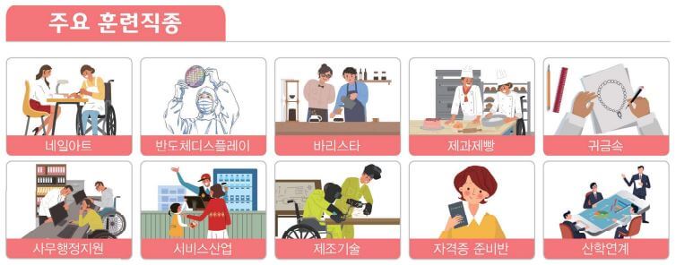 장애인직업