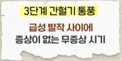 통풍