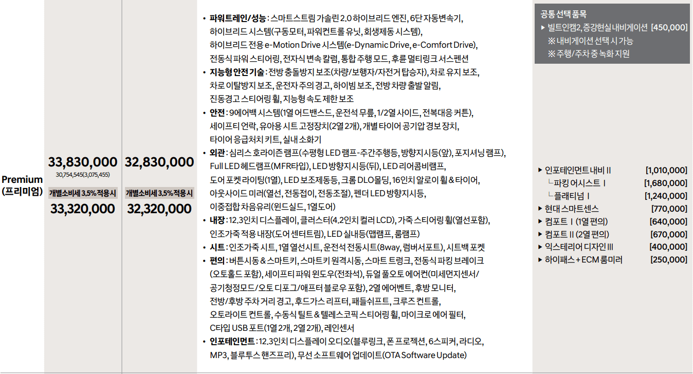 프리미엄