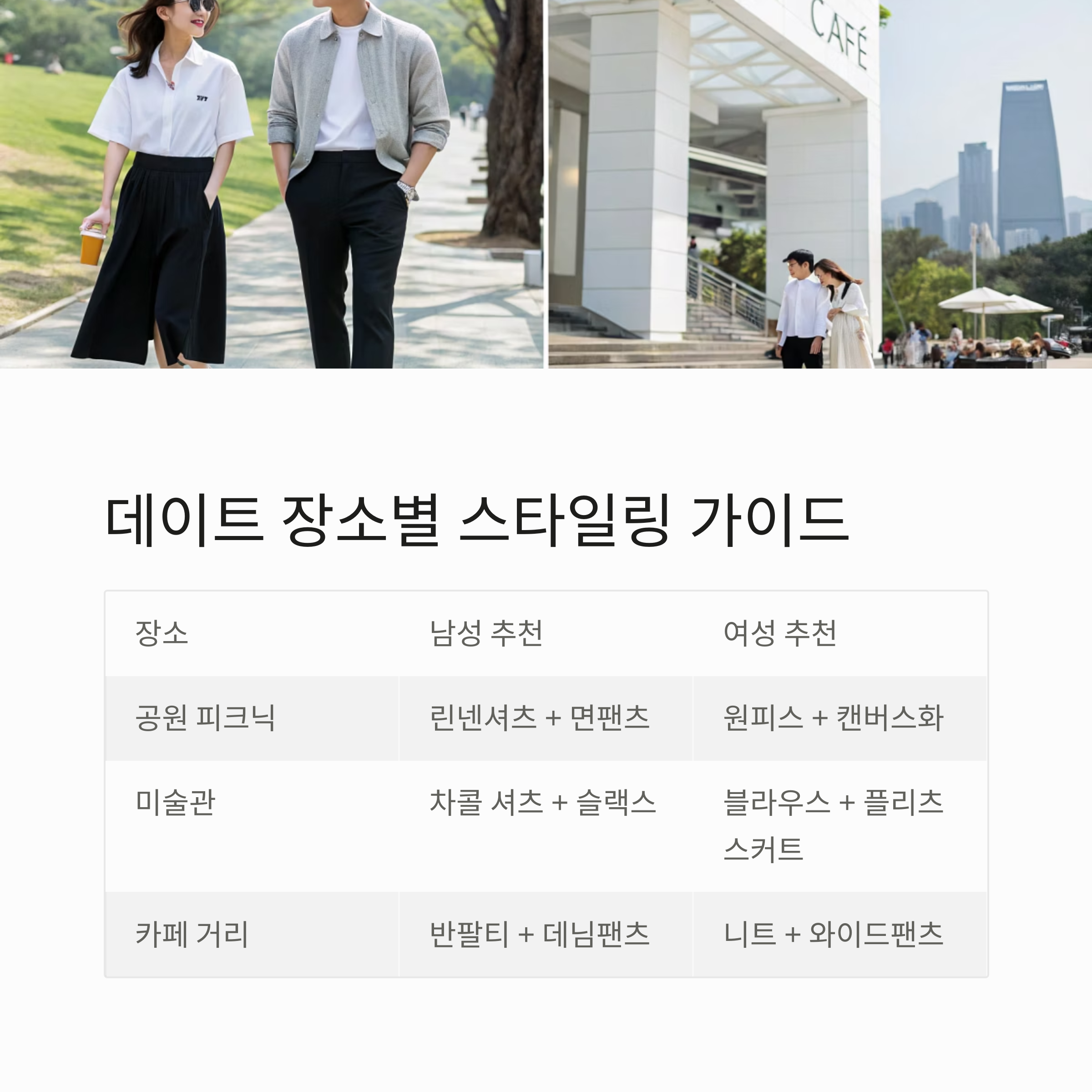 데이트 장소에 따른 스타일링 Q&amp;A