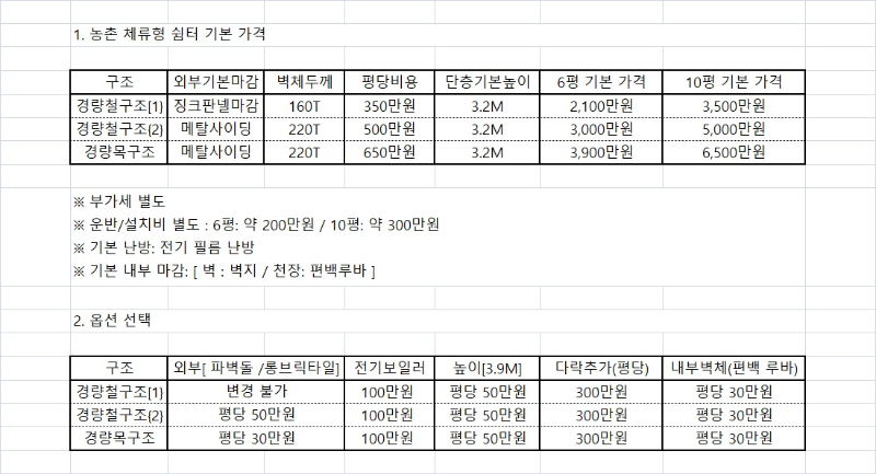 농촌 체류형 쉼터 기본 가격