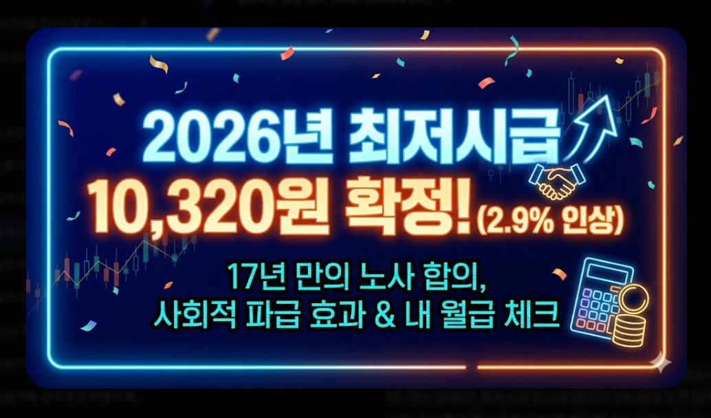 최저시급 인상률 비교 2026 - 17년만 노사합의 완전분석