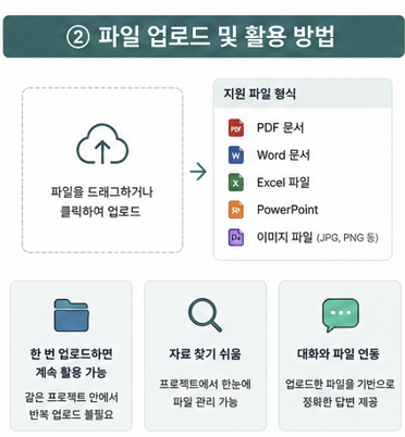 파일 업로드
