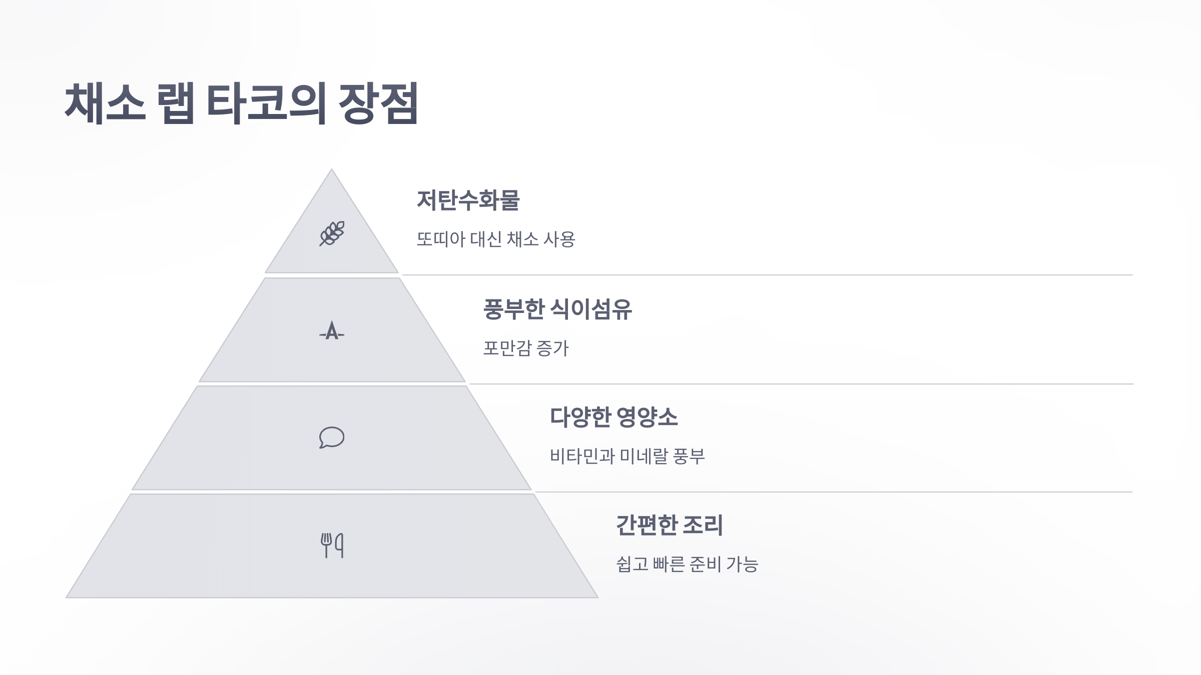 참조-채소-랩-타코-3